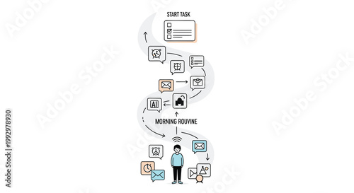 Business workflow, office routine, workflow diagram, vector icons