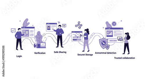 E-commerce, online shopping, digital commerce, payment processing, secure transaction, vector illustration