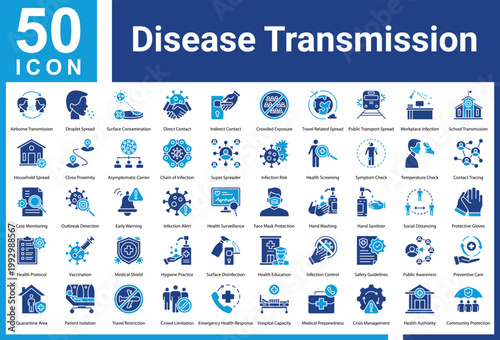 Disease Transmission icon set and collection