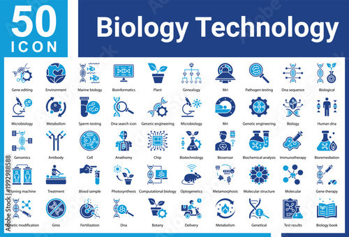 Biology Technology icon set and collection