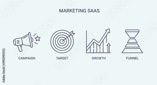 Marketing SaaS icons showing campaign, target, growth, and sales funnel with upward trending graph