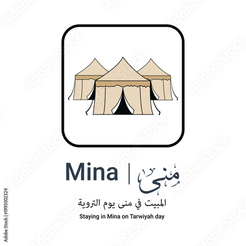 Staying in Mina on Tarwiyah day - infographic showing Hajj steps