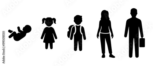 Human life cycle silhouettes, aging process from baby to adult man, growth stages vector icons, development and maturity timeline symbols