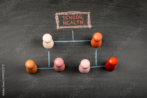 Senior Health Concept With Diagram And Figures On Chalkboard Background