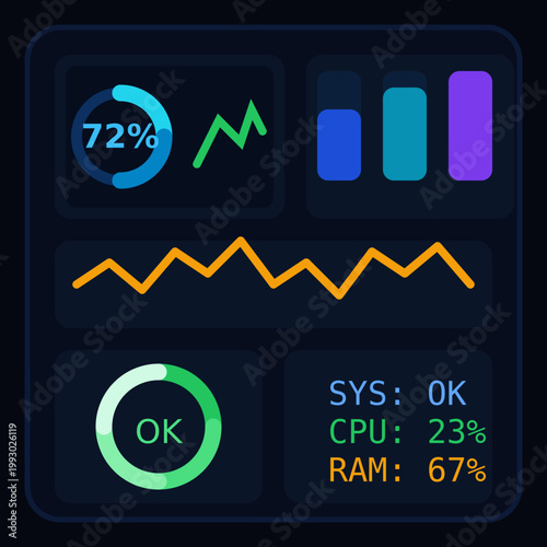 Futuristic data dashboard vector with colorful charts and graphs, dark mode UI interface for system monitoring, digital analytics control panel