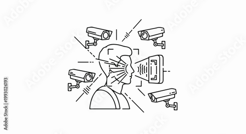 Surveillance cameras scan a person's face, symbolizing identification and data collection