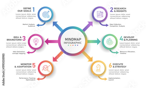 Infographic template for business. 6 Steps Modern Mindmap diagram with topics and icons, project planning, presentation vector infographic.