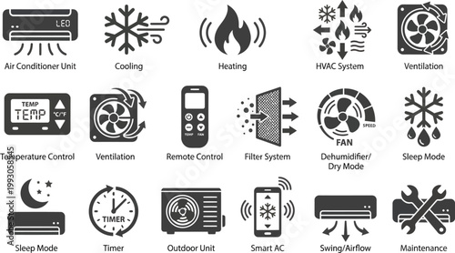 A detailed infographic showcasing various features and functions of an air conditioning system