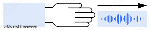 Gesture control. Gesture control enables hands-free interaction with audio systems. Gesture control provides intuitive audio management through motion recognition and soundwave feedback. For tech