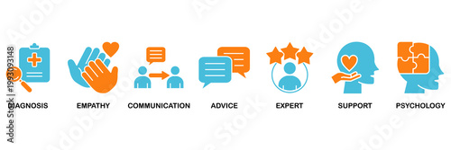 Counseling icon set Aqua Orange Flat concept for counseling psychology and mental healthcare with an icon of diagnosis, empathy, communication, therapy, advice, expert, and support