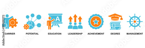 MBA icon set Aqua Orange Flat concept for business administration with icon of career, potential, education, leadership, achievement, degree and management