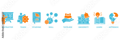 Tutoring icon set Aqua Orange Flat concept for instructor, teach, studying, skill, tutelage, university, learn and approach