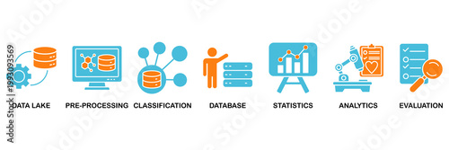 Data engineering icon set Aqua Orange Flat concept for data lake, pre-processing, classification, database, statistics, analytics and evaluation