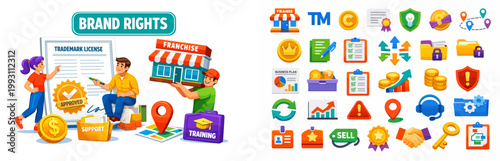 Brand Rights and Franchise Concepts