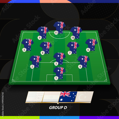 Australia Football Team Lineup Formation on Soccer Field for International competition.