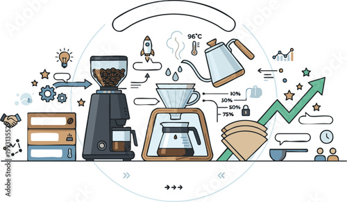 Professional Coffee Brewing Process and Equipment Infographic