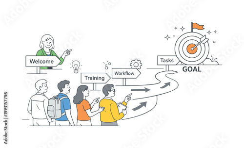 A clear onboarding process scenario where new employees are guided through structured steps and introduced to workflows, using a visual metaphor of a simple pathway with