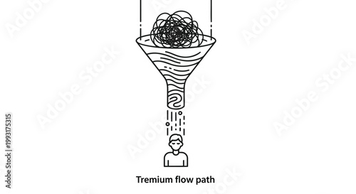Business process optimization, workflow automation, efficiency improvement, funnel chart
