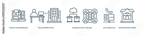 Remote working banner web icon vector illustration concept for working at home with icon of video conference, telecommuting, connecting online, voip, and working from home