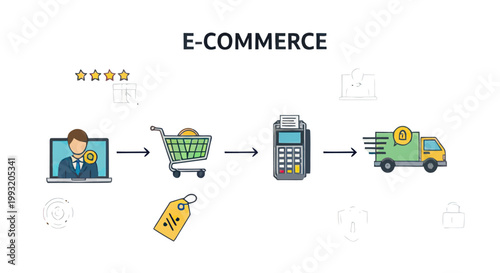 E commerce shopping online delivery process.