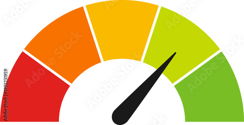 Performance Gauge Meter