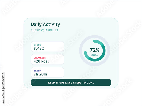 Fitness tracker interface, daily activity dashboard, health monitoring screen, wearable technology display