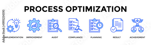 Process Optimization  Banner Web  Icon Set Collection Pack Vector Illustration Concept Containing Improve Efficiency By Optimizing Processes And Ensuring Compliance