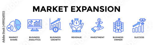 Market Expansion  Banner Web  Icon Set Collection Pack Vector Illustration Concept Containing Market Share, Business Analytics, Business Growth, Revenue, Investment, Business Owner, Success