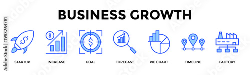 Business Growth  Banner Web  Icon Set Collection Pack Vector Illustration Concept Containing Startup, Increase, Goal, Forecast, Pie Chart, Timeline, Factory