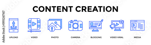 Content Creation  Banner Web  Icon Set Collection Pack Vector Illustration Concept Containing Upload, Video, Photo, Camera, Blogging, Video Viral, Media