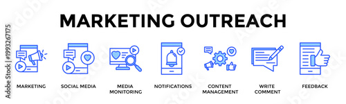 Marketing Outreach  Banner Web  Icon Set Collection Pack Vector Illustration Concept Containing Marketing, Social Media, Media Monitoring, Notifications, Content Management, Write Comment, Feedback