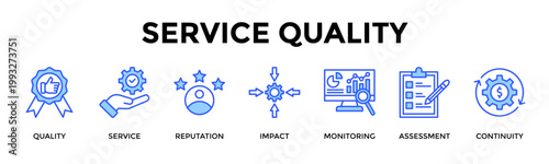 Service Quality  Banner Web  Icon Set Collection Pack Vector Illustration Concept Containing Quality, Service, Reputation, Impact, Monitoring, Assessment, Continuity
