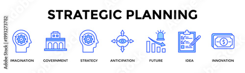 Strategic Planning  Banner Web  Icon Set Collection Pack Vector Illustration Concept Containing Imagination, Government, Strategy, Anticipation, Future, Idea, Innovation