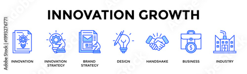 Innovation Growth  Banner Web  Icon Set Collection Pack Vector Illustration Concept Containing Innovation, Innovation Strategy, Brand Strategy, Design, Handshake, Business, Industry