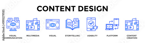 Content Design  Banner Web  Icon Set Collection Pack Vector Illustration Concept Containing Visual Communication, Multimedia, Visual, Storytelling, Usability, Platform, Content Creation