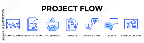 Project Flow  Banner Web  Icon Set Collection Pack Vector Illustration Concept Containing Time Management, Documentation, Presentation, Feedback, Completed Task, Growth, Business Growth