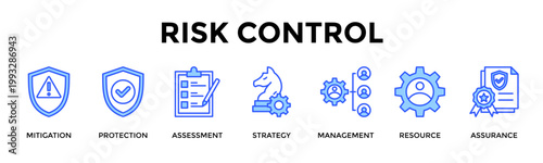 Photos Risk Control  Banner Web  Icon Set Collection Pack Vector Illustration Concept C