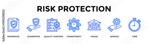 Risk Protection  Banner Web  Icon Set Collection Pack Vector Illustration Concept Containing Insurance, Guarantee, Quality Control, Consistency, House, Service, Time