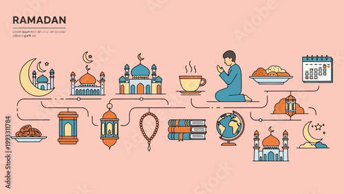 Illustrated depiction of the key elements and traditions of ramadan month Vector