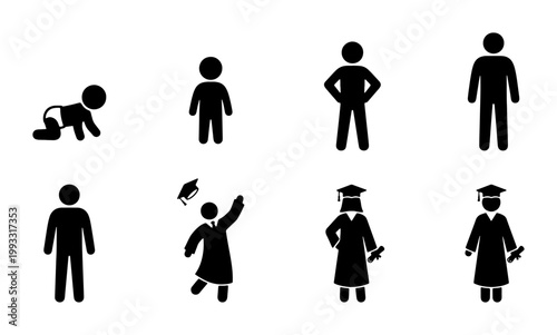 Human life cycle silhouettes, set of 8 icons showing growth from baby to graduate, male and female aging process vector, education and development symbols