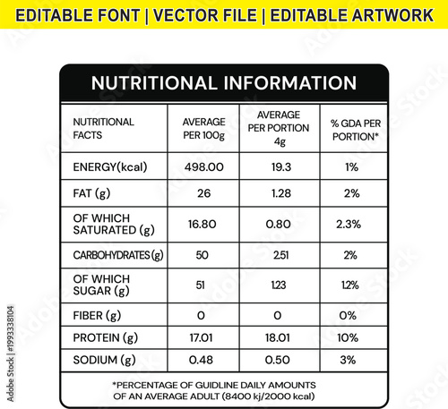 Nutrition facts template, Supplement facts template ,Nutrition list information
