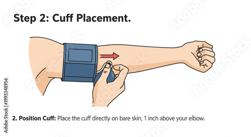Arm with Blood Pressure Cuff Placement for Measurement