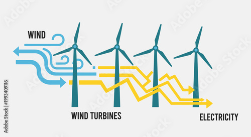 Wind Turbines Generating Electricity from Wind Energy.