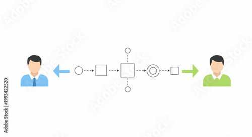Business Communication Process Flow.
