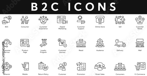 Business to Customer B2C icon set contains consumer, digital marketing, sell, delivery, audience, behavior, e-commerce, promotion, service. Vector illustration outline icons with editable stroke
