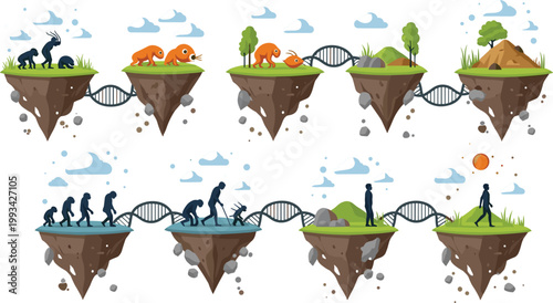 Conceptual Vector Set of Floating Islands Featuring Human Evolution Stages and DNA Helix Bridges with Abstract Landscapes for Science and Biology DesignsConceptual Vector Set of Floating Islands 