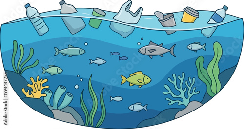 Ocean Pollution with Plastic Waste Floating Above Marine Life and Coral Reefs