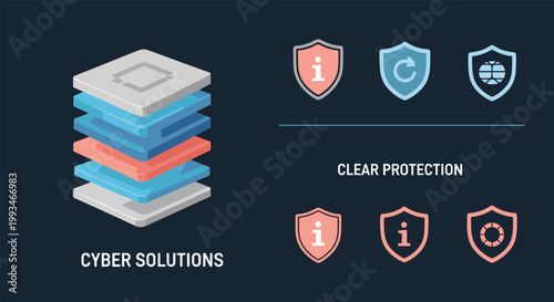 Cyber solutions and data protection infographic featuring a multi-layered isometric server tower alongside various security shield icons.