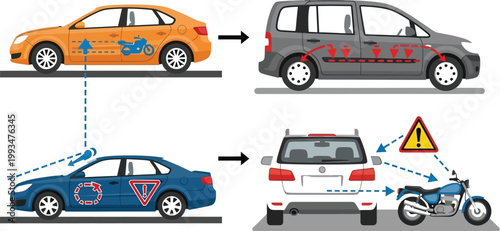 Car diagrams explain motorcycle road safety.