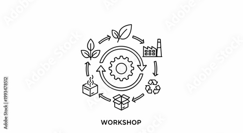 Circular economy concept showing production, consumption, recycling, and growth